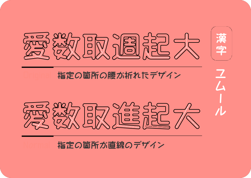 ユムール漢字概要