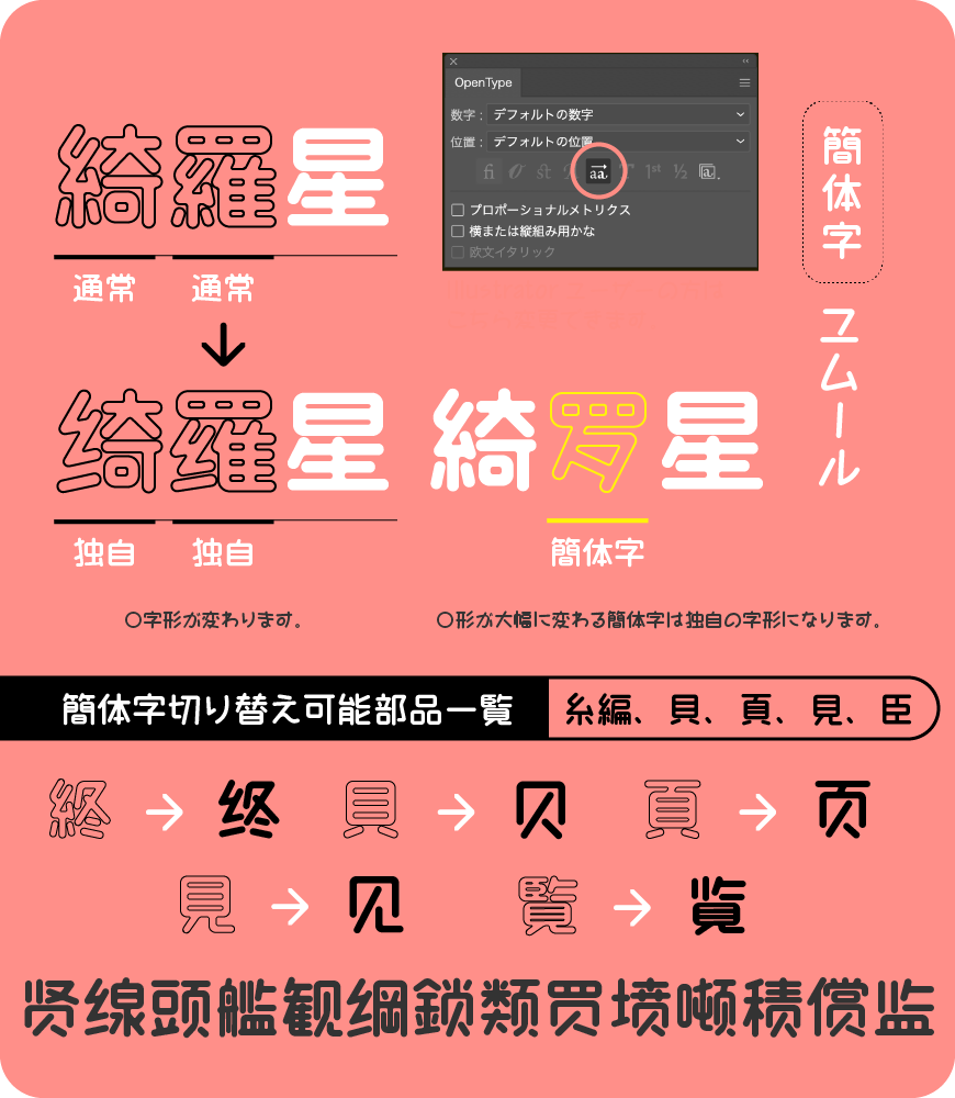 ユムール切り替え