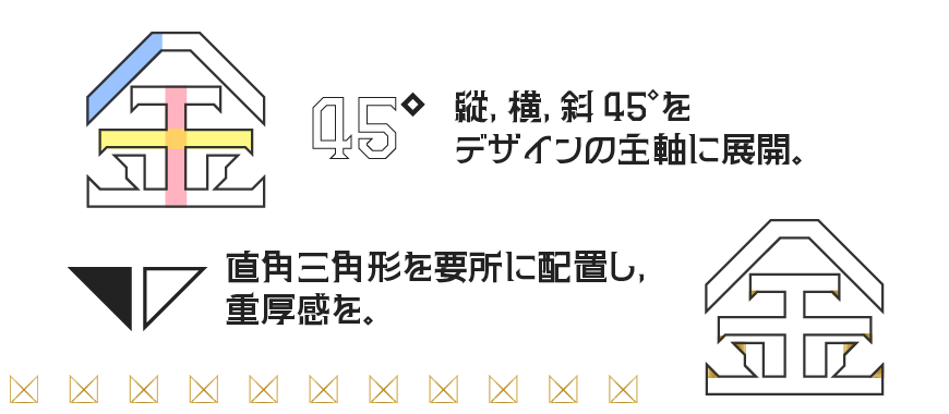 金畫字漢字概要