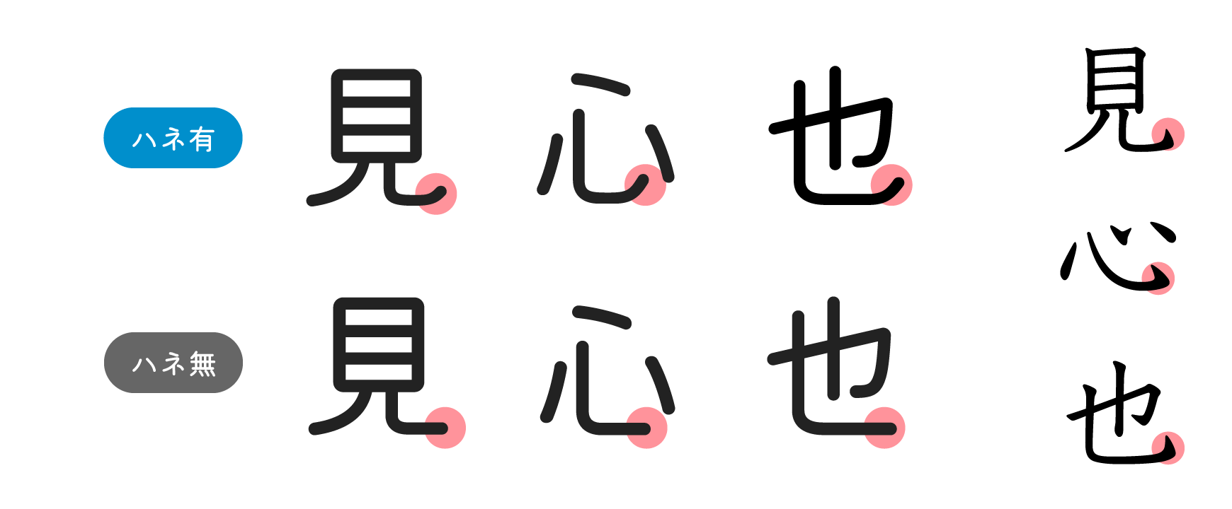 ハネのデザインに関して