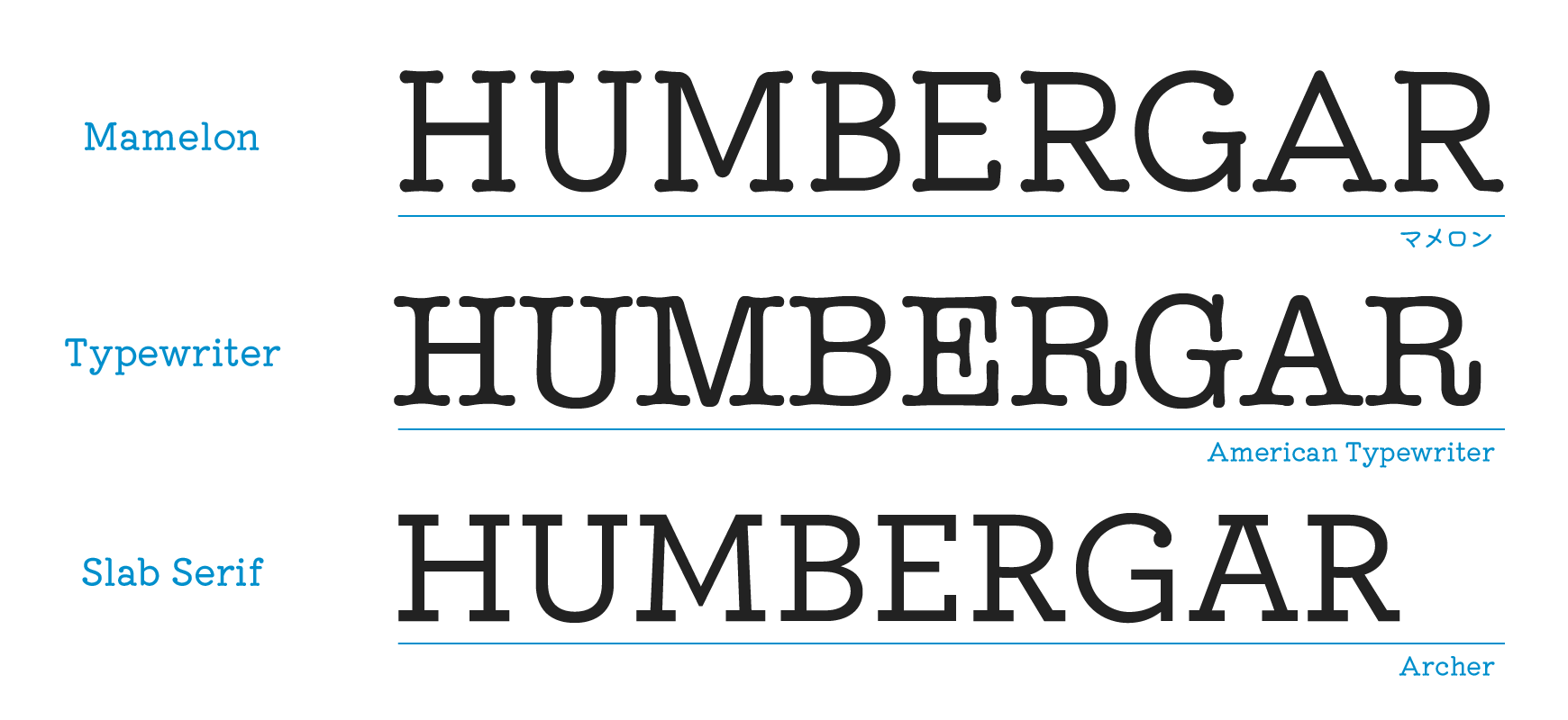 欧文グリフデザインに関して