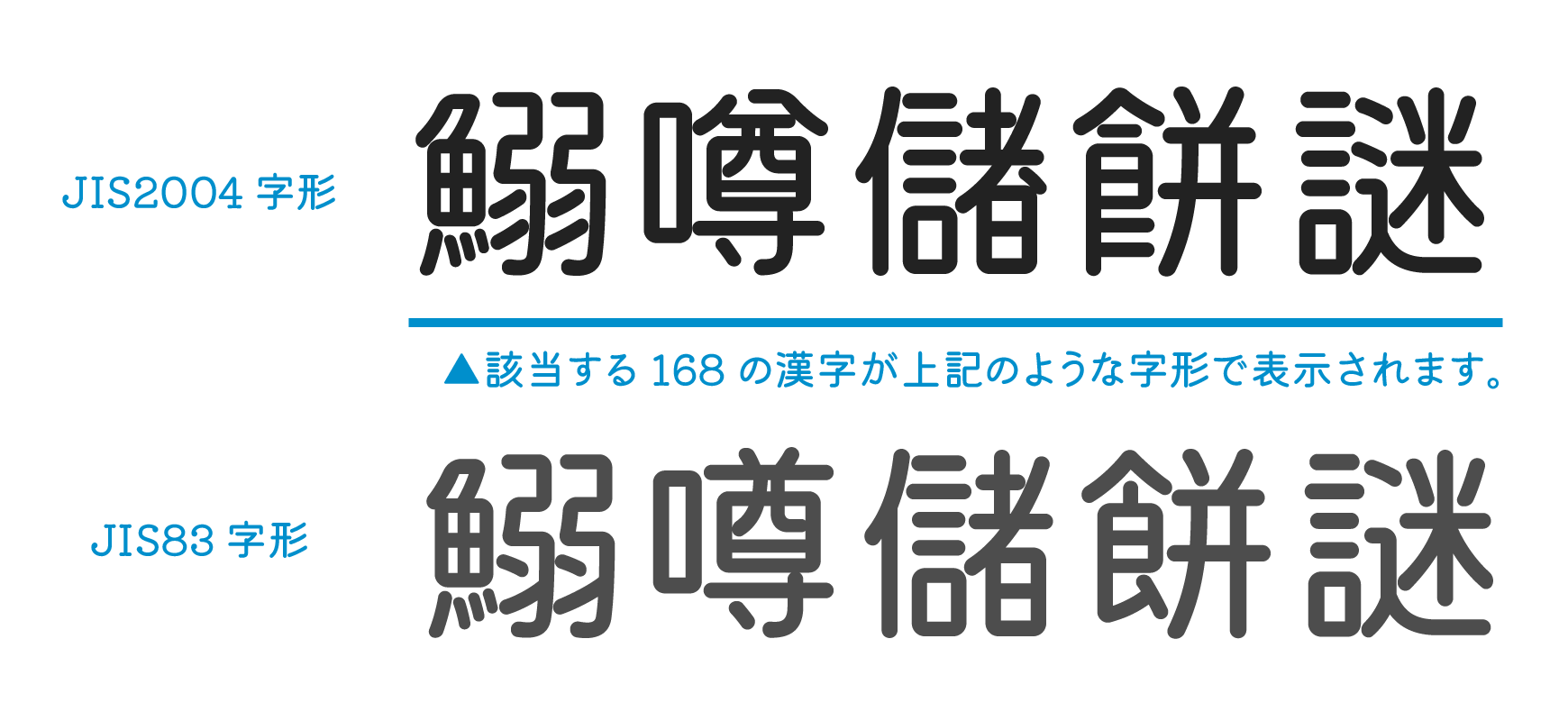マメロン HiRegular JIS2004字形について