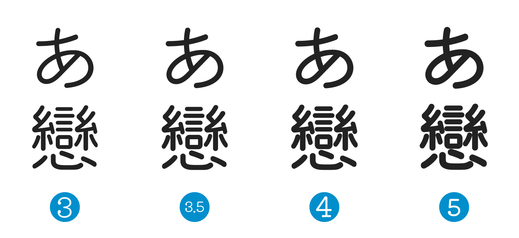 マメロン HiRegular ウエイト紹介
