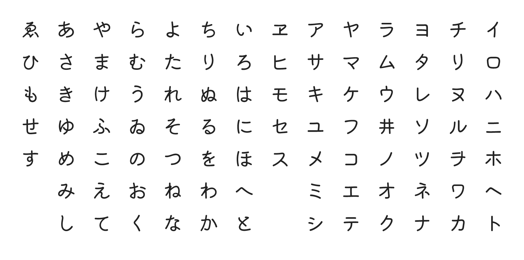 マメロン HiRegular　仮名書体に関して