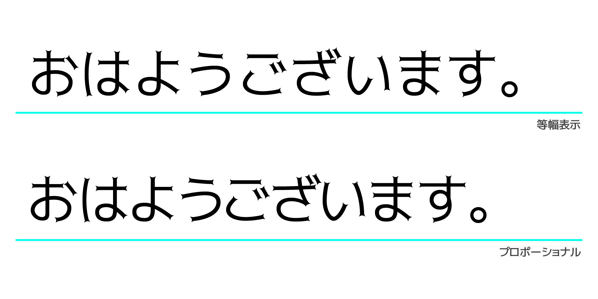 トガリテプロポーショナル追加