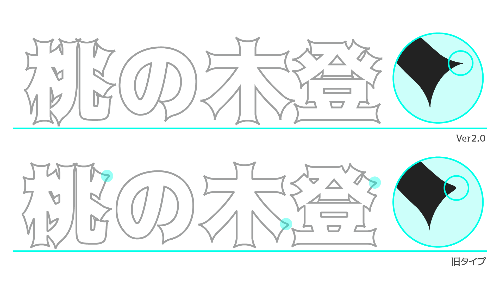 トガリテ角の修正