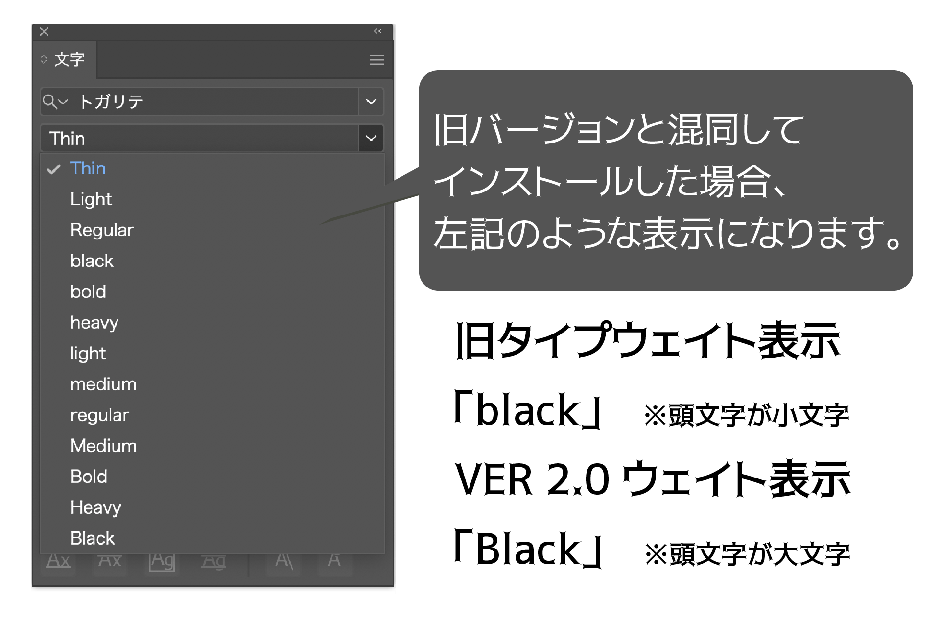 ウエイト共存のプレビュー